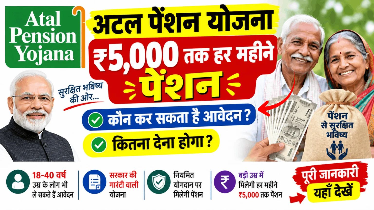 Atal Pension Yojana 2026